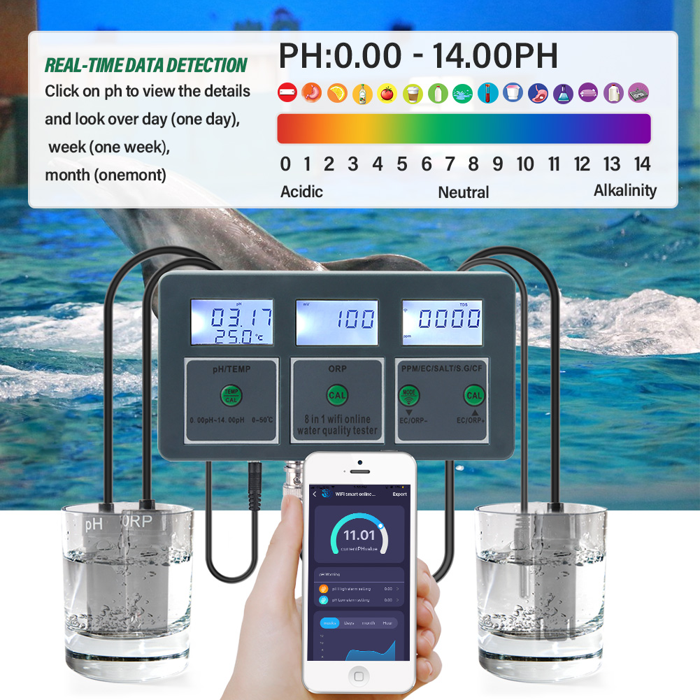 Yieryi WiFi Tuya スマート PH ORP T - Aquarium Test Kit のレビューと価格